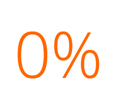 Interest Free Payments