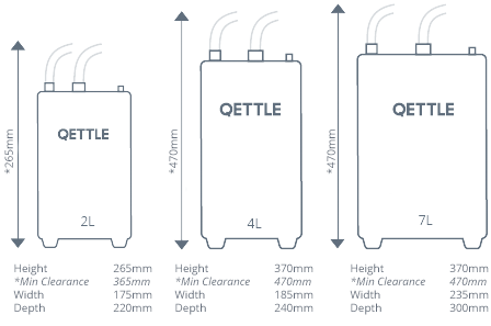 QETTLE Boiler Sizes - 2L, 4L and 7L