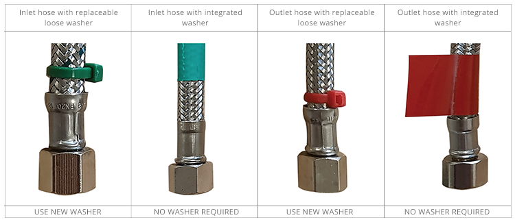 Inlet and Outlet Hoses